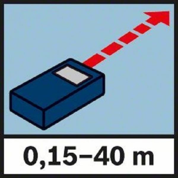 4pcs BOSCH GLM40 LASER DISTANCE MEASURE 40  0601072900 METRE RANGE BRAND NEW #3 image