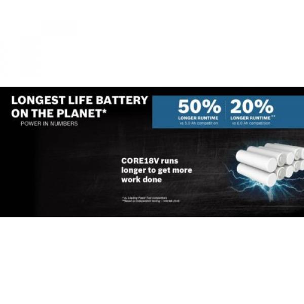 Bosch CORE18V 6.3 Ah Battery GBA18V63 #4 image